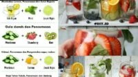 Baik, mari kita buat artikel informatif dan mendalam tentang infused water.