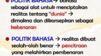 Politik Bahasa: Kekuasaan, Identitas, dan Kendali atas Makna