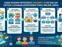 Cara Mudah Integrasi Chatbot AI Ke Dalam Sistem Layanan Konsumen Toko Online Anda