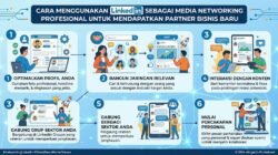 Cara Menggunakan LinkedIn Sebagai Media Networking Profesional Untuk Mendapatkan Partner Bisnis Baru