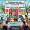 Strategi Politik Untuk Mencapai Target Pembangunan Berkelanjutan Sebelum Tahun Dua Ribu Tiga Puluh